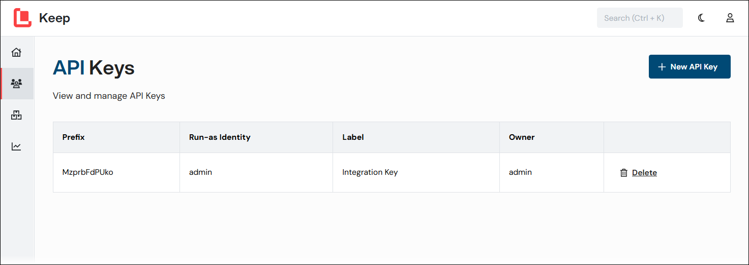 The API key table on the API Keys page.